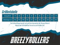 Breezy Rollers 2186890