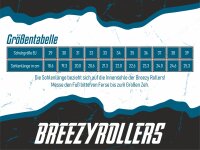 Breezy Rollers 2176220