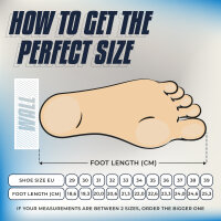 BREEZY ROLLERS Splash blanc/bleu clair