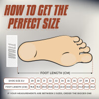 BREEZY ROLLERS Groovy blanco/multicolor